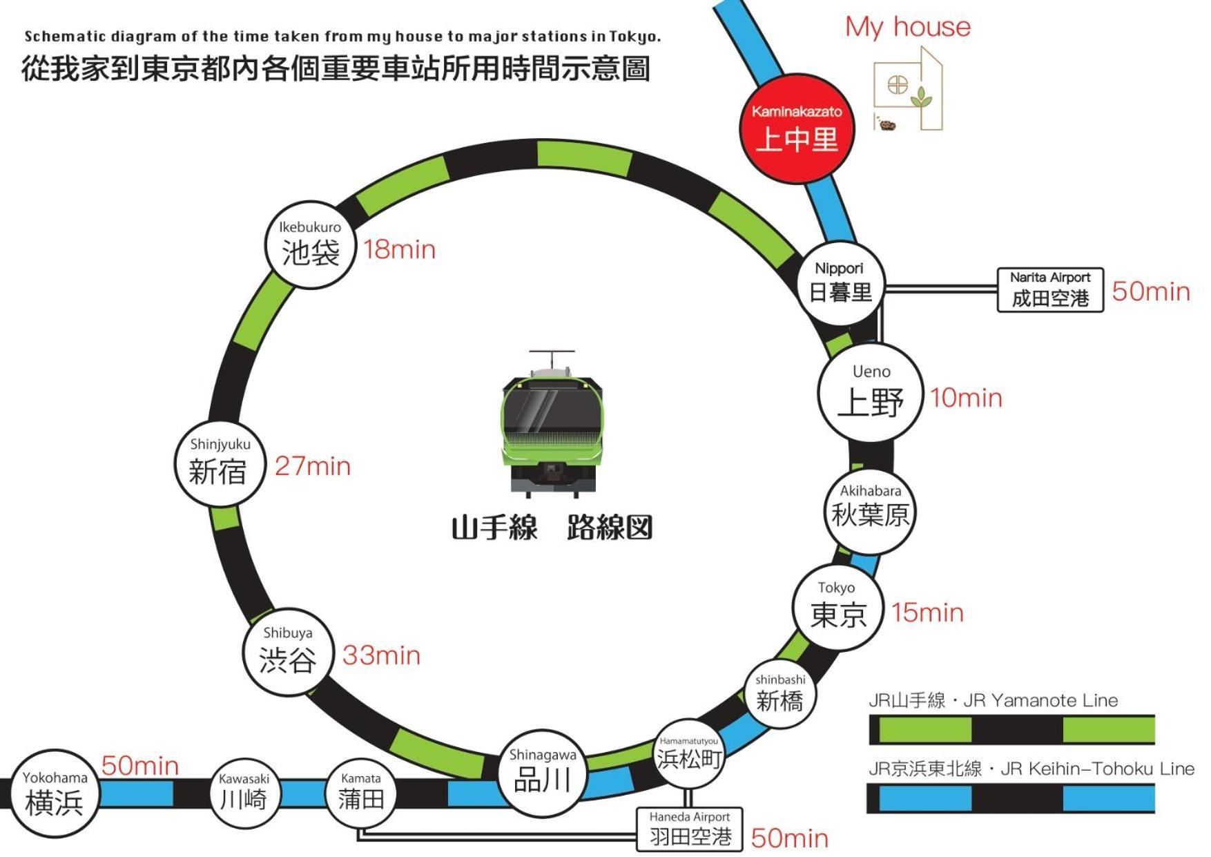 도쿄 Xinyuan House 아파트 외부 사진